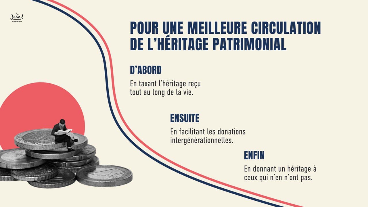 Visuel Les Jeunes avec Macron Visuel Les Jeunes avec Macron