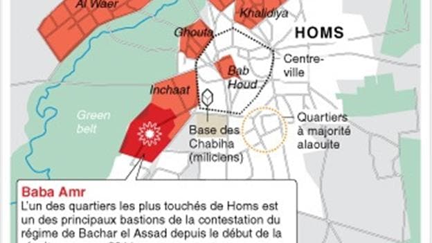LA VILLE DE HOMS