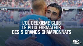 L'OL deuxième club le plus formateur des 5 grands championnats
