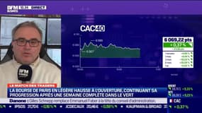 Le Match des traders : Andréa Tueni vs Jean-Louis Cussac - 15/03