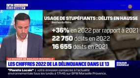 Bouches-du-Rhône: les chiffres de la délinquance en 2022