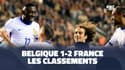 Liga das Nações: Classificação após Bélgica-França
