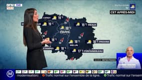 Météo Paris-Ile de France du 10 mai: Entre pluie et éclaircies