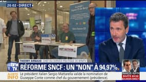 Réforme de la SNCF: les cheminots votent "non" à 94,97 %