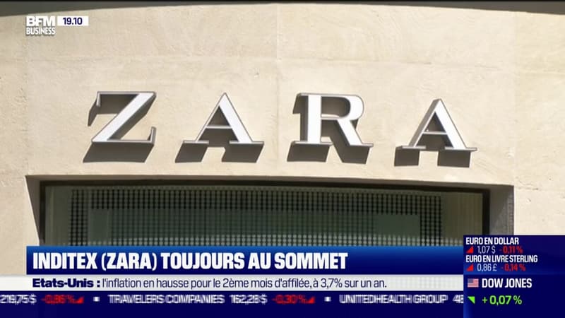 Inditex (Zara) toujours au sommet