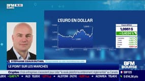 Le plan de trading : Quelle tendance à suivre ? - 04/04