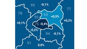 Les prix restent orientés à la baisse au début 2015