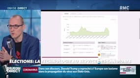 La chronique d'Anthony Morel : Elections, la technologie au service des candidats - 12/03