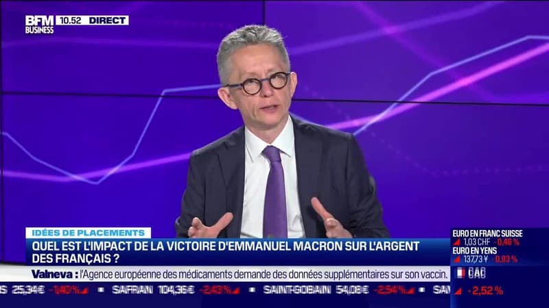Idée de placements: Quel est l'impact de la victoire d'Emmanuel Macron sur l'argent des Français ? - 25/04