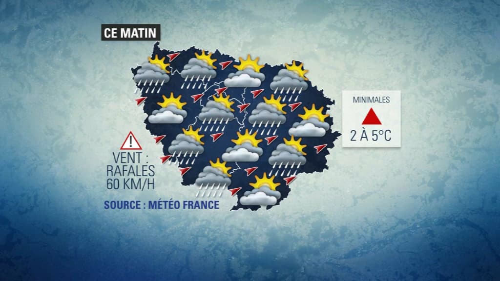 Météo du 13 mars.