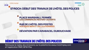Nice: début des travaux de l'Hôtel des polices