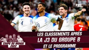 Coupe du monde 2022 : L'Angleterre et les États-Unis qualifiés en 8es, résultats et classements