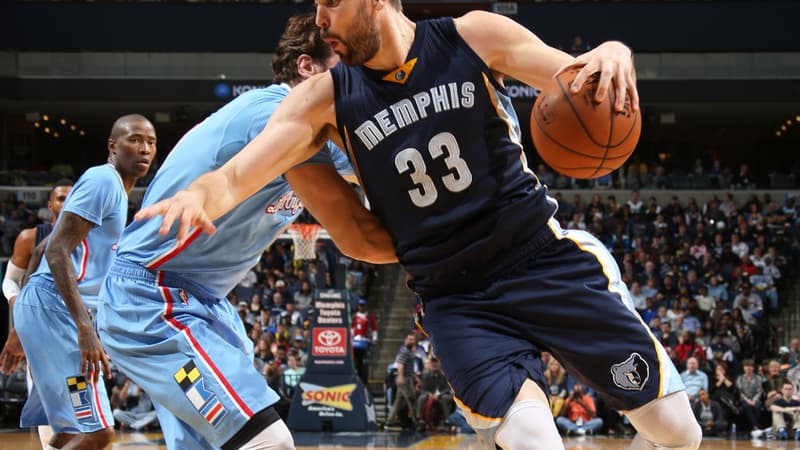 Marc Gasol