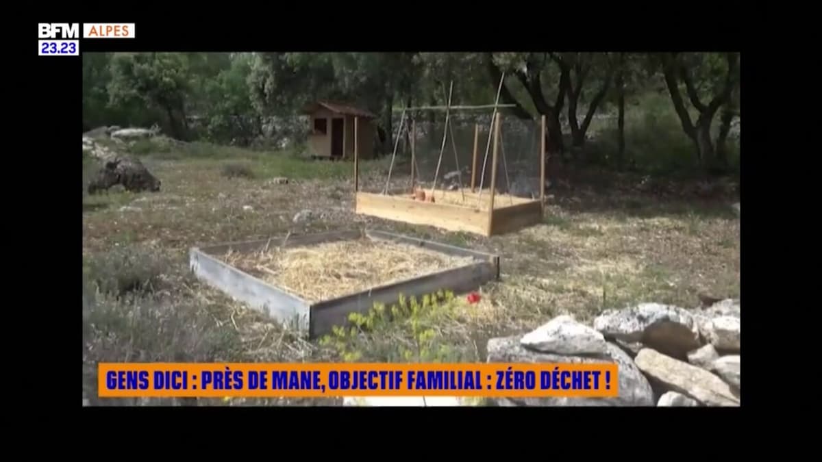 placeholder video