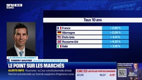 Le point sur les marchés - 06/12