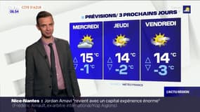 Météo Côte d'Azur: le ciel sera bleu ce mardi, 13 °C attendus à Nice