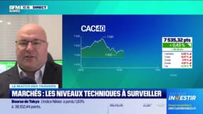 Le match des traders : Quel scénario envisagé face à la configuration actuelle des marchés ? - 17/06