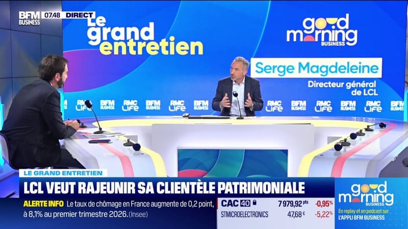 LCL a acquis la banque privée Milleis
