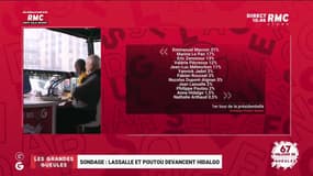 GG 2022 : Débat Pécresse/Zemmour : qui a gagné ? - 11/03