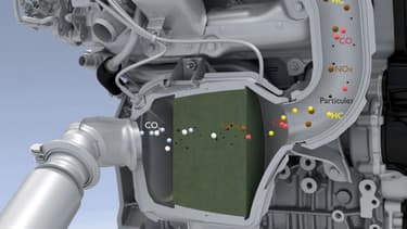 Le système SCR détruit les oxydes d'azote (Nox). Mais le réservoir d'AdBlue qui risque de devenir la hantise des automobilistes.