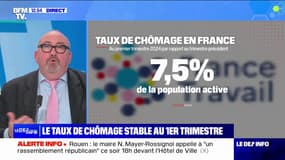 À 7,5%, le taux de chômage est resté stable au premier trimestre 2024