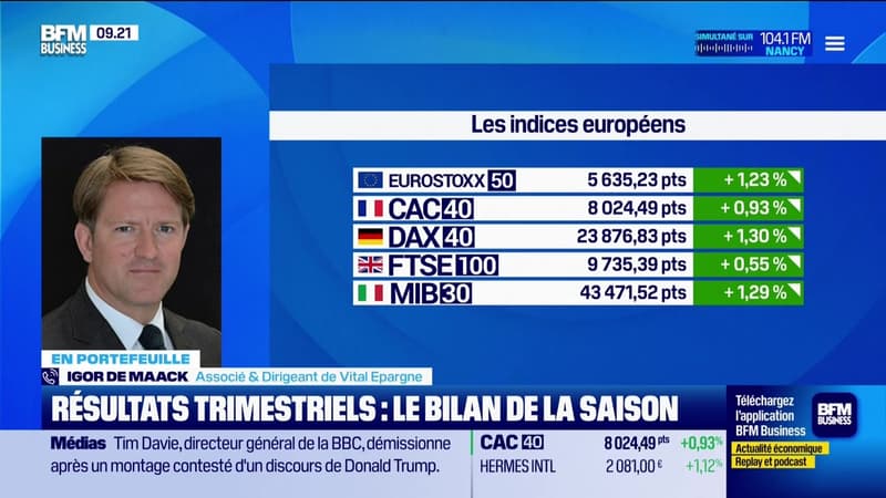 En portefeuille - 10/11