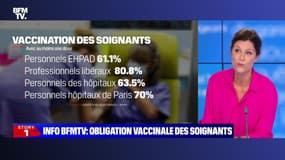 Story 3 : Info BFMTV, l'obligation vaccinale confirmée - 12/07
