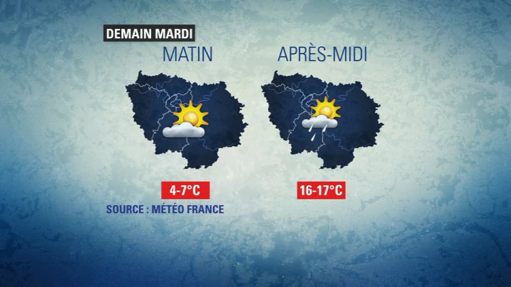 Météo du 2 octobre.