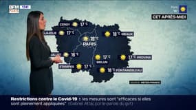 Météo Paris-Ile de France du 24 mars: Un après-midi printanier