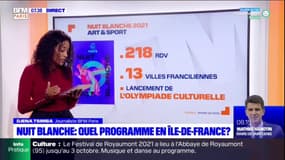 Paris Scan: quel programme pour la 20e édition de Nuit Blanche?