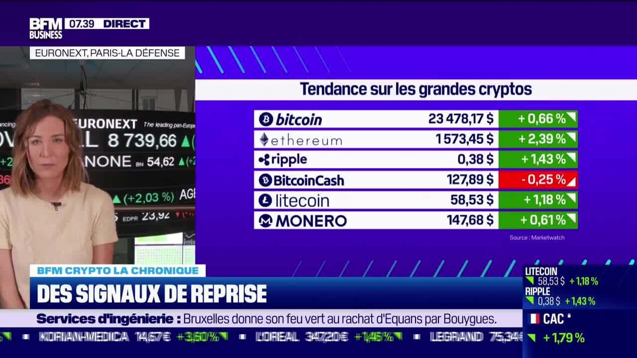 BFM Crypto, la Chronique avec Antoine Larigaudrie - Replay BFM Business -  Page 18