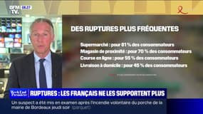 Le ras-le-bol des Français confrontés aux ruptures de produits alimentaires en magasins