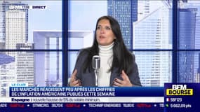 Les marchés réagissent peu après ls chiffres de l'inflation américaine publiés cette semaine - 12/01