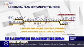 RER B: le nombre de trains réduits jusqu'au 13 août