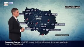 Météo Paris-Ile de France du 10 avril : Une journée pluvieuse avec des températures en baisse