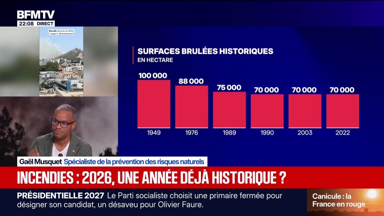 Incendies : 2026, une année déjà historique ? - 10/07