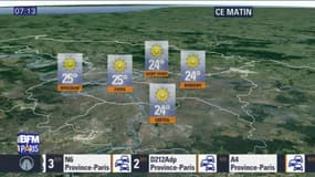 Météo Paris Île-de-France du 8 juin: Températures estivales malgré quelques passages nuageux
