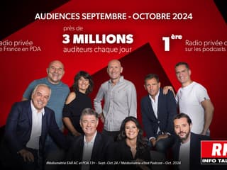 Audiences radio RMC (septembre-octobre 2024)