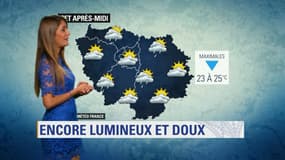 Météo du 14 octobre.