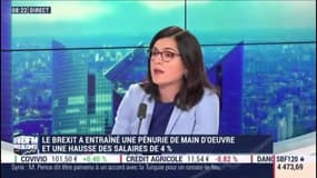 La Grande-Bretagne perd en attractivité depuis 2016