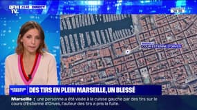 Des tirs en plein Marseille, un blessé - 06/10