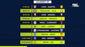 Ligue 1 : Le programme de la 28e journée et les classements