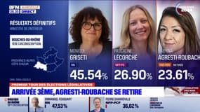 Législatives: les candidats Ensemble largement battus dans les Bouches-du-Rhône