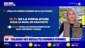 Île-de-France: les inégalités femmes/hommes perdurent