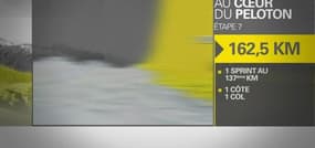 Tour de France - Le profil de la 7ème étape