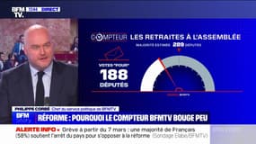 COMPTEUR BFMTV - 188 députés déclarent être certains de voter pour la réforme des retraites