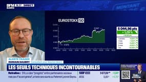 Alerte traders : les seuils techniques incontournables sur les marchés et les valeurs - 15/01