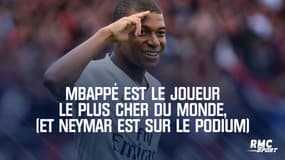 Mbappé joueur le plus cher du monde, Neymar sur le podium, Messi encore dans le Top 10...