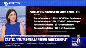 Pourquoi y a-t-il un faible taux de vaccination aux Antilles ?