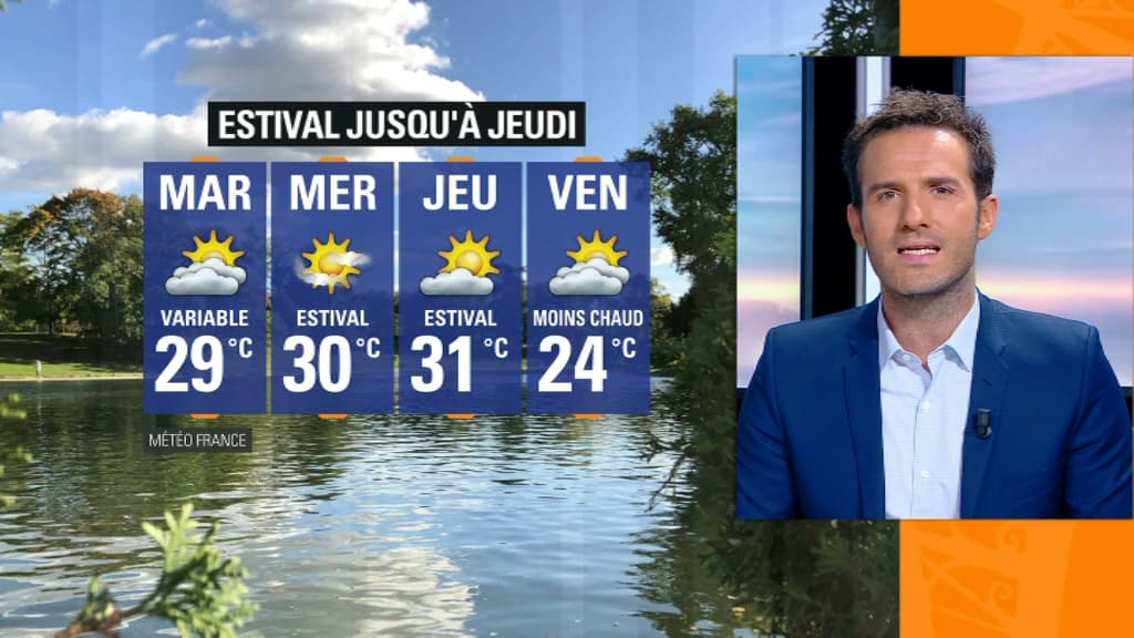 Météo semaine du 20 août Météo semaine du 20 août